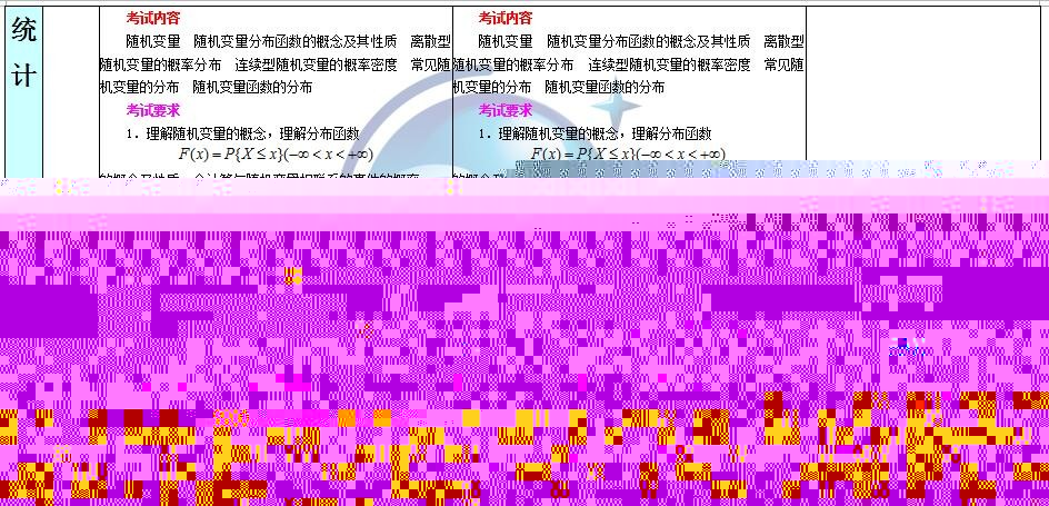 2019c2018꿼Д(sh)W(xu)һV(du)ȱ