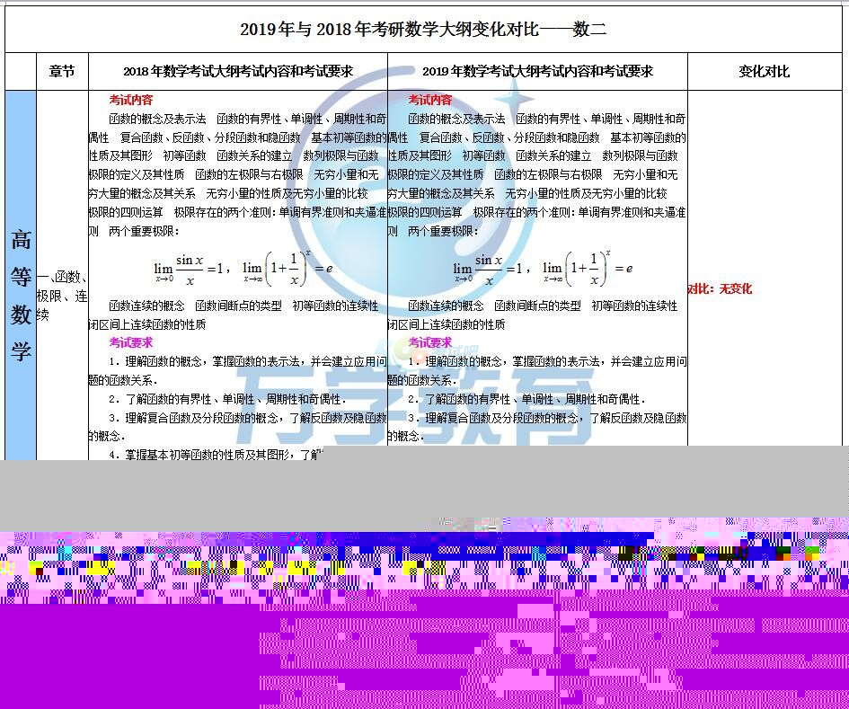 2019c2018꿼Д(sh)W(xu)V(du)