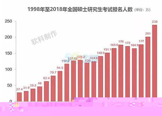 2019˔(sh)(chung)¸ һW(xu)꾿U(ku)˶