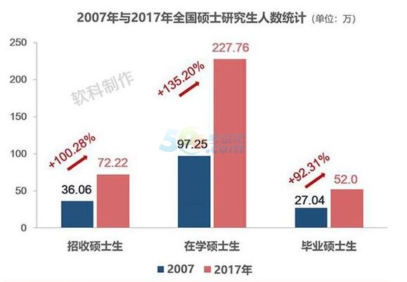 2019˔(sh)(chung)¸ һW(xu)꾿U(ku)˶