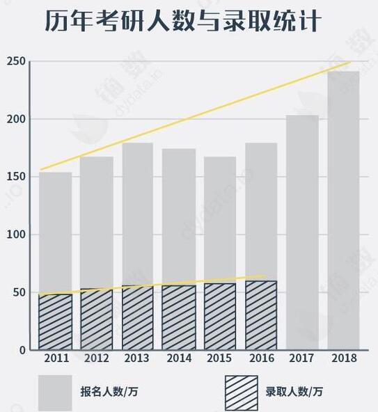 2019в50 ֪УоT(mn)l(shu)_(ki)