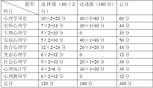 2019걱W(xu)765}