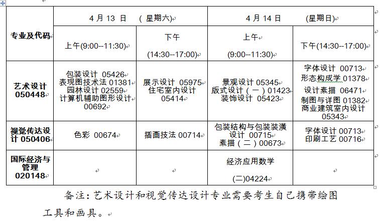 20194Կ(bo)͈(bo)֪ͨ