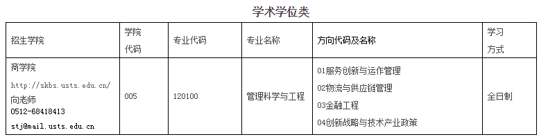 KݿƼW̌WԺ2019{Ϣl(f)