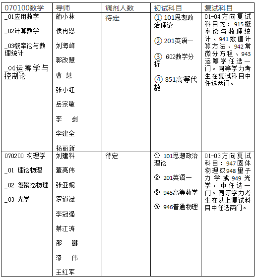 ƼW(xu)W(xu)Ժ2019{(dio)Ϣl(f)