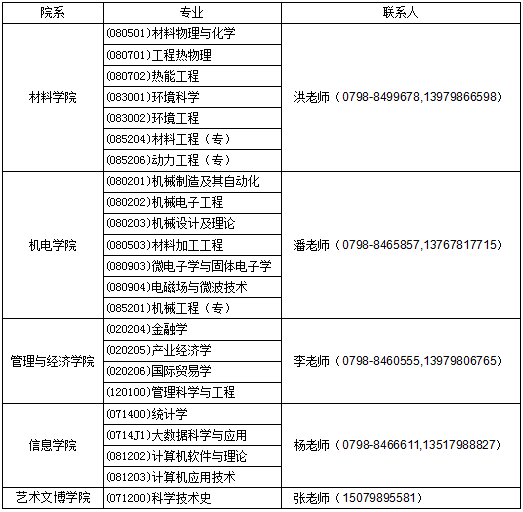 (zhn)մɴW(xu)2019꿼{(dio)