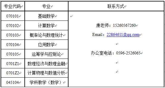 }ώW(xu)(sh)W(xu)cy(tng)Ӌ(j)W(xu)Ժ2019{(dio)Ϣl(f)