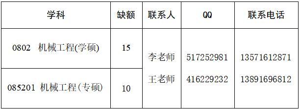 W(xu)C(j)е̌W(xu)Ժ2019{(dio)Ϣl(f)