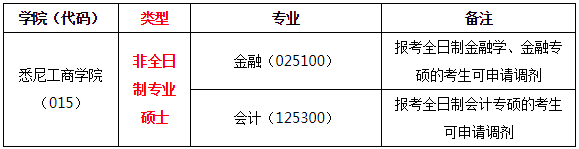 ϺW(xu)ϤṤ̌W(xu)Ժ2019{(dio)Ϣl(f)