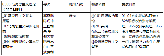 ƼW(xu)R˼xW(xu)Ժ2019{(dio)Ϣl(f)