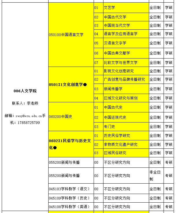 ݴW(xu)2019{(dio)Ϣl(f)