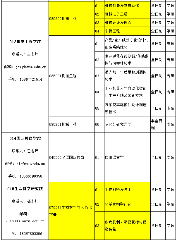 ݴW(xu)2019{(dio)Ϣl(f)