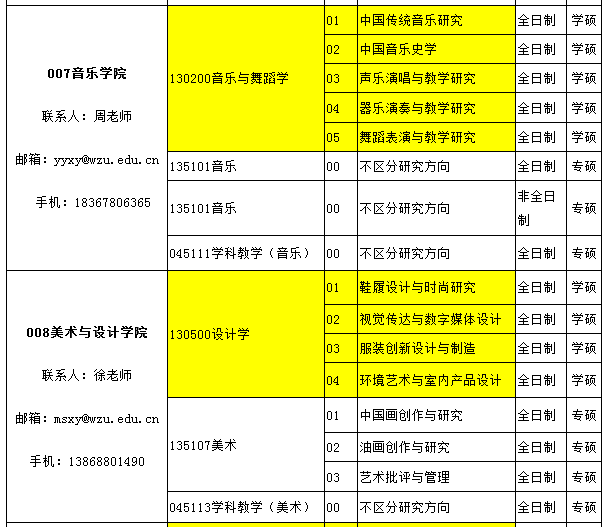 ݴW(xu)2019{(dio)Ϣl(f)