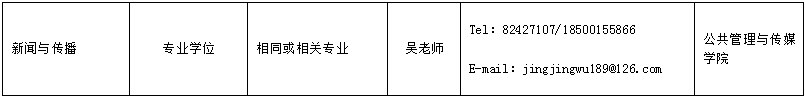 ϢƼW(xu)cýW(xu)Ժ2019{(dio)Ϣl(f)