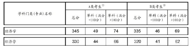 (jng)W(xu)2019ЇҾ:ϝq15 οϝq5-8