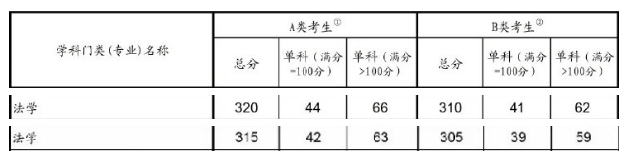 W(xu)2019ЇҾ:ϝq5 οϝq2-3