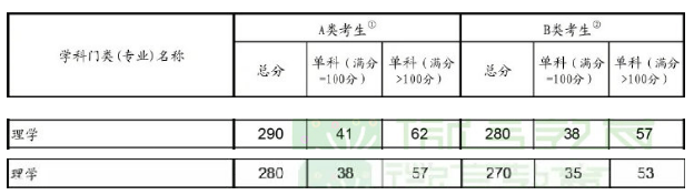 W(xu)2019ЇҾ:ϝq10 οϝq3-5