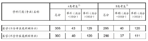 t(y)W(xu)2019Ї(gu)Ҿ(xin):־(xin)q5 οƾ(xin)q3-9