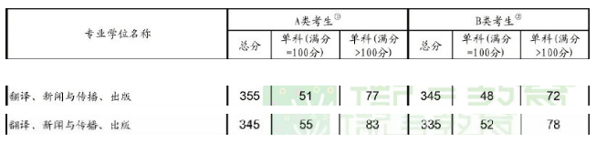 gc2019ЇҾ:ϝq10 οƽ4-6