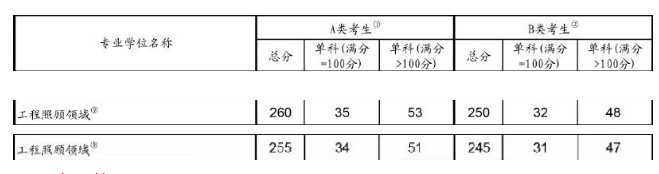 I(lng)2019ЇҾ:ϝq5