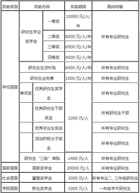 hW(xu)W(xu)Ժ2019{(dio)Ϣl(f)