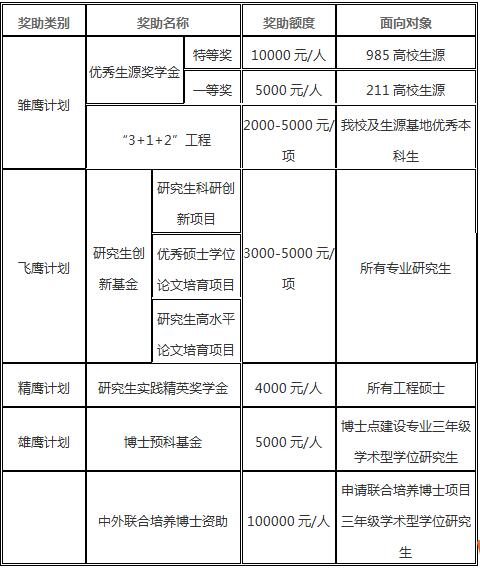 hW(xu)W(xu)Ժ2019{(dio)Ϣl(f)