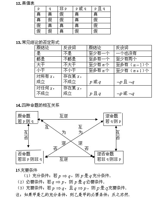 2019˸߿c(sh)Wùʽ