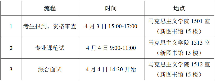 չ̴W(xu)R˼xW(xu)Ժ2019{(dio)Ϣl(f)