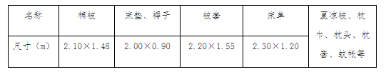 ЇW(xu)2019(j)оW(xu)(bo)֪