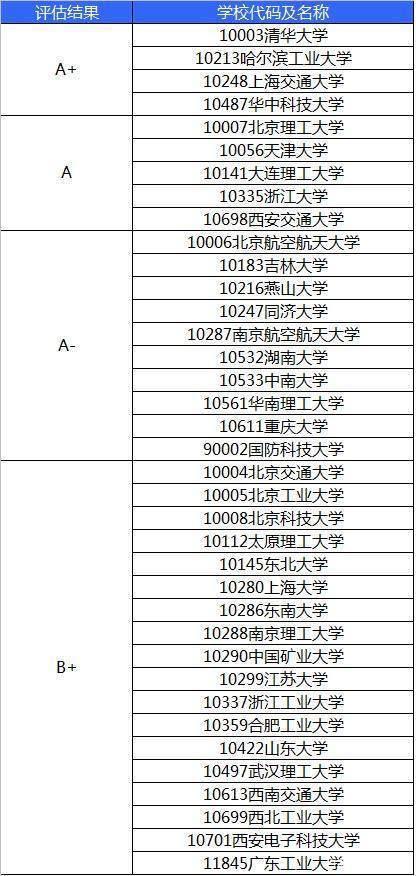 2020Ј(bo)ָ:C(j)е(li)(zhun)I(y)x(bo)W(xu)У