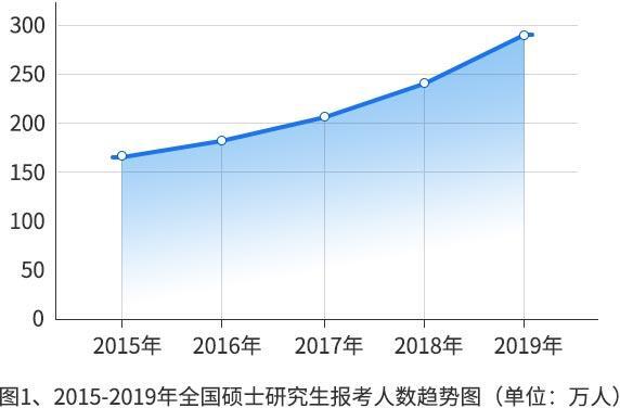 2020˔ͻ300f Ҳ̫^ھo