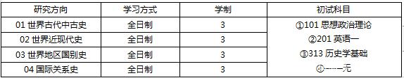 2020:@ЩԺУ}ԇ׃