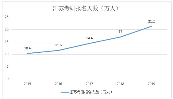 2020꿼˔(sh)300f(wn) (zhn)ˆ