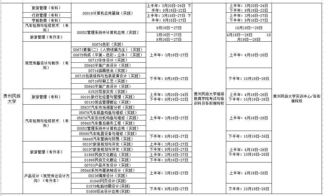 F2020ԌW(xu)ԇI(y)(sh)`ԭh(hun)(ji)˰