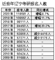 12f 2020|Ј(bo)ل(chung)¸