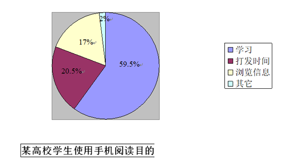 2020꿼СӢZķ(翼)