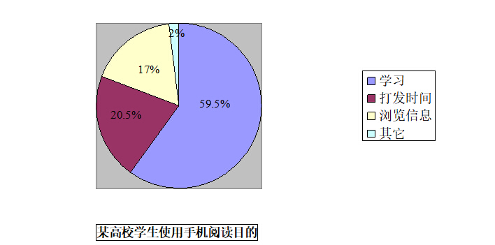 2020꿼СӢZ(y)}𰸼(翼)