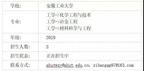 չI(y)W(xu)2020꿼{(dio)Ϣl(f)