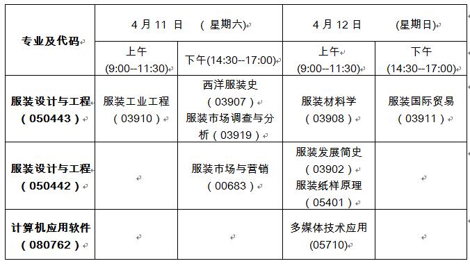 20204ԌW(xu)ԇ(bo)͈(bo)֪ͨ