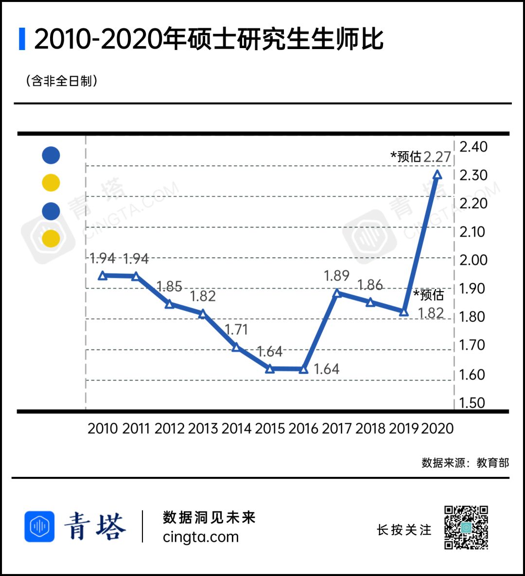 2020УU(ku)18.9f ߀Ǖ240f