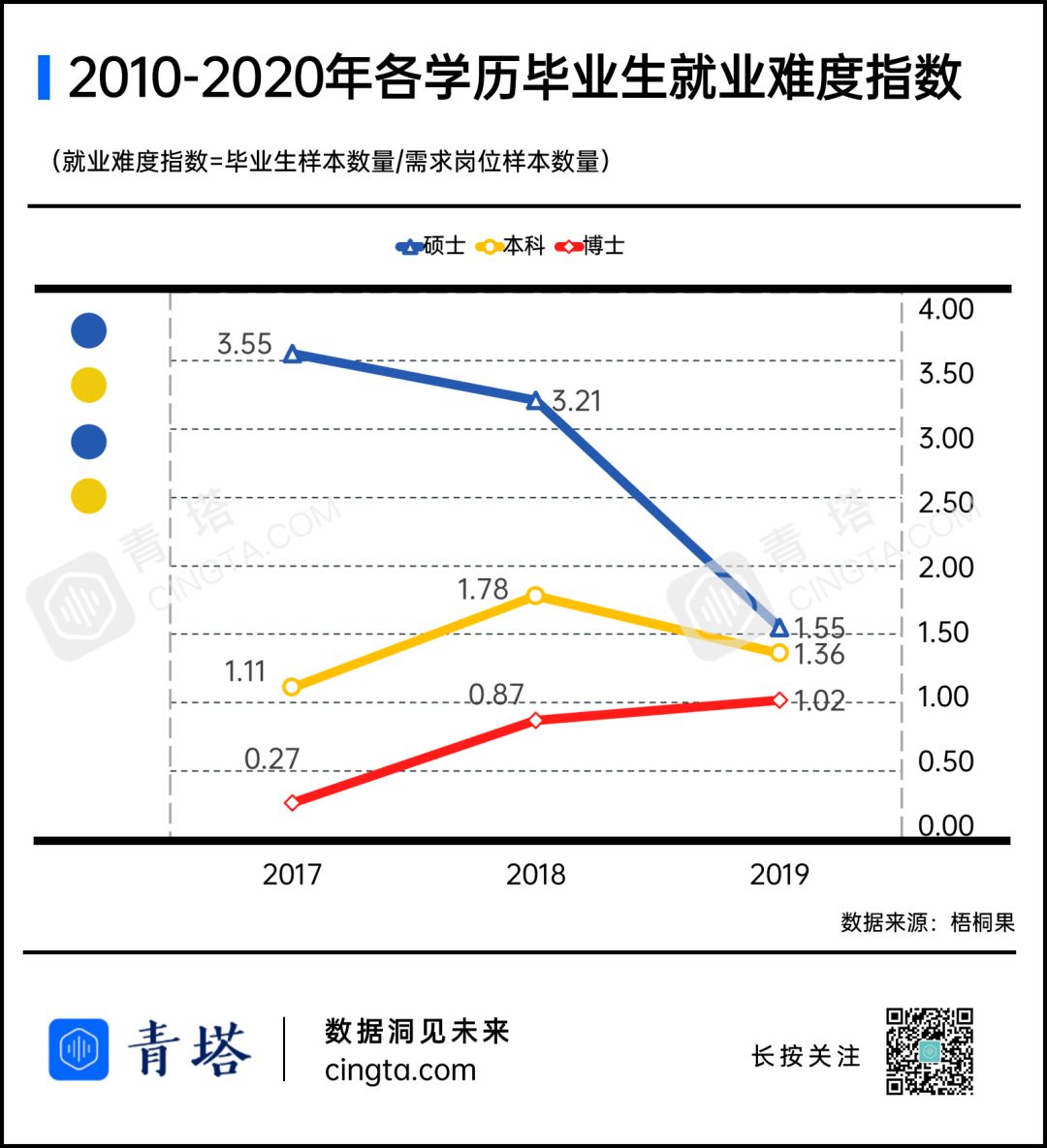 2020УU(ku)18.9f ߀Ǖ240f