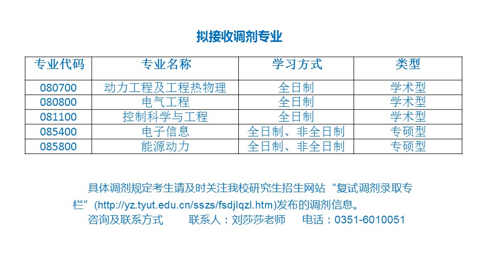 ̫ԭW(xu)늚čW(xu)Ժ2020{(dio)Ϣl(f)