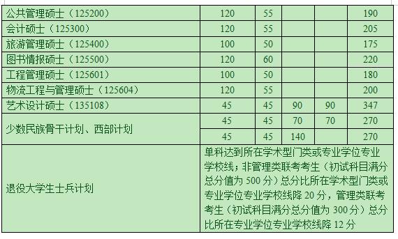 _(ki)W(xu)2020Џ(f)ԇ?jn)?sh)(xin)ѹ