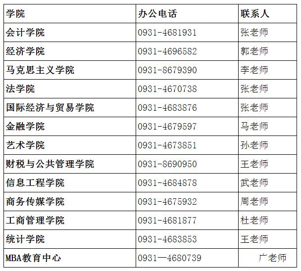 mؔ(jng)W(xu)2020{(dio)Ϣl(f)