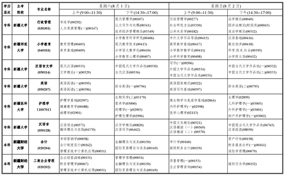 ½2020ϰԿr(sh)g81-2