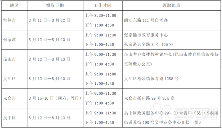 K2020ԿI(y)C8911հl(f)