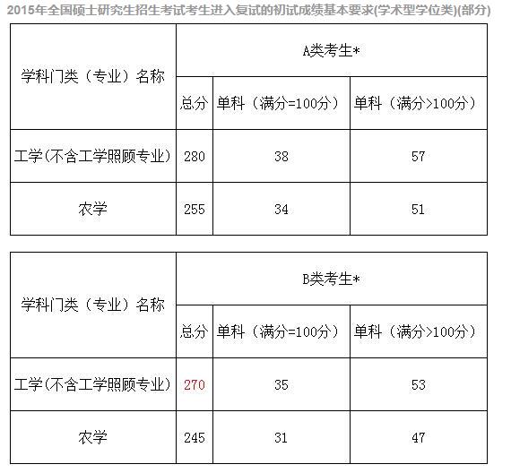 2021꿼оW(wng)ψ(bo)Ҋ(jin)(wn)}