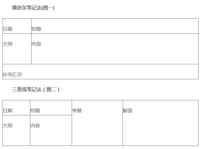 2022Џ(f)(x)俼ԓôPӛ