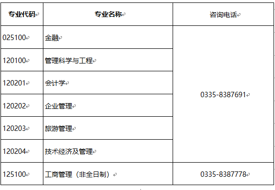 ɽW(xu)(jng)(j)W(xu)Ժ2021{(dio)Ϣl(f)