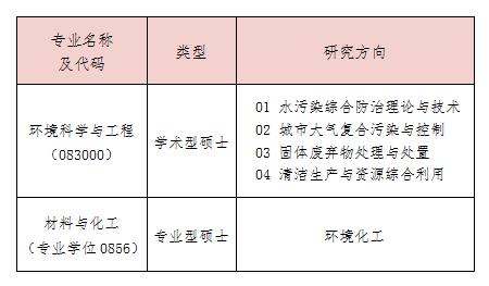 ̴W(xu)B(ti)h(hun)W(xu)Ժ2021{(dio)Ϣl(f)